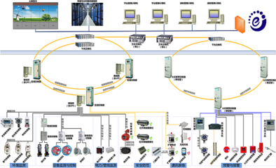 行業+AI，發現電力領域新藍海 瑞海吳寧海與網絡技術研發新篇章